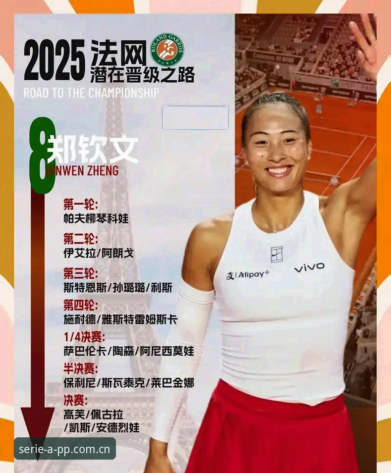 意甲转播权中国站攻略 郑钦文巴特洪堡站首秀三盘苦战晋级,赛后解析“低排名”大满贯冠军的逆袭密码